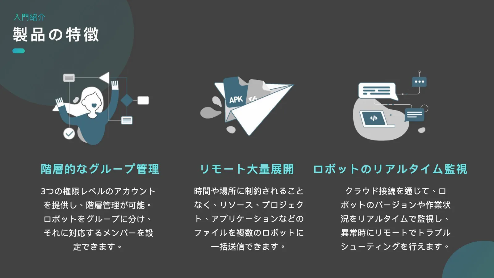 ロボット管理システム