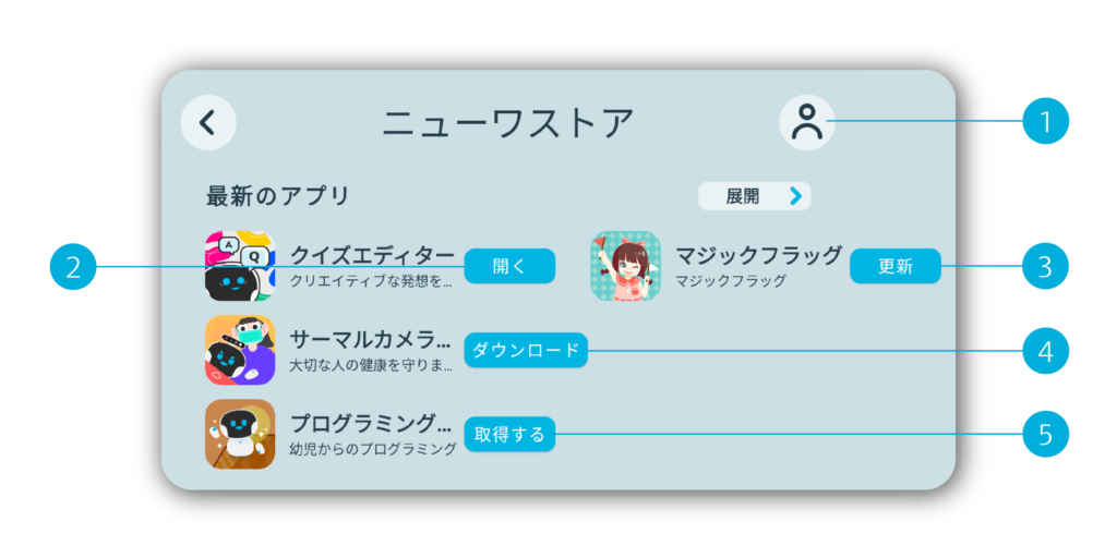 操作手順の説明画像