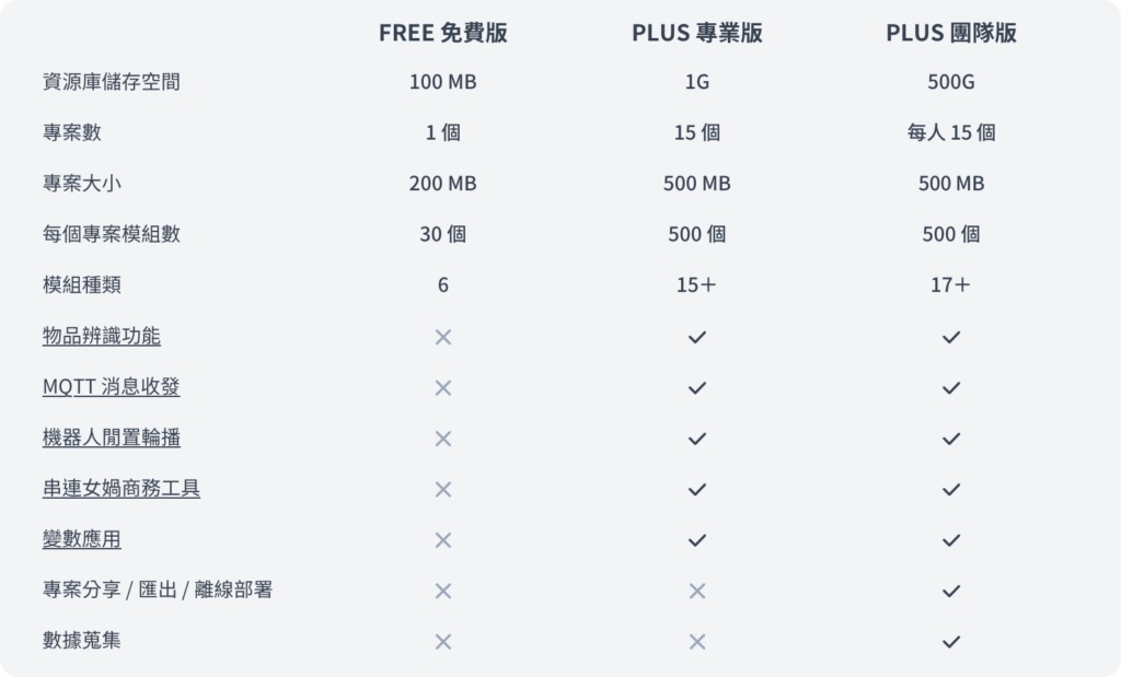 操作手順の説明画像